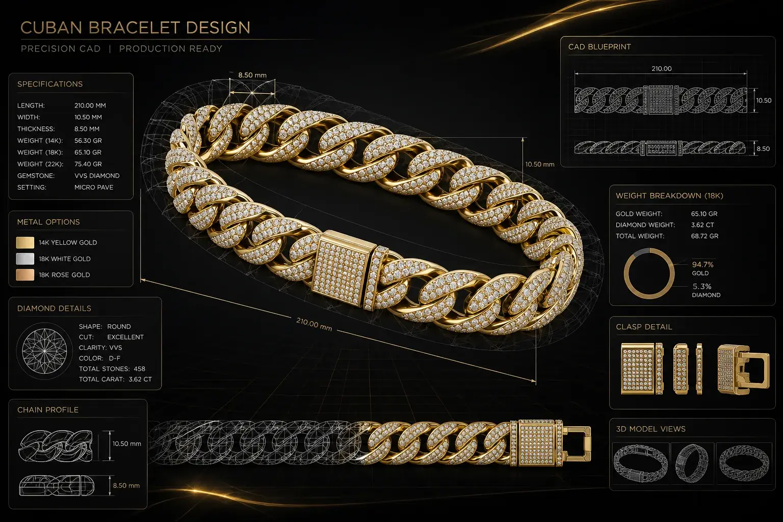 Bracelets
